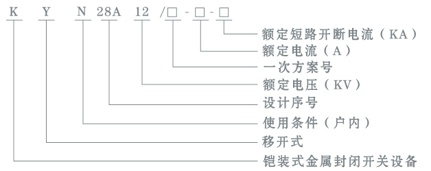 山东尊龙凯时电气有限公司